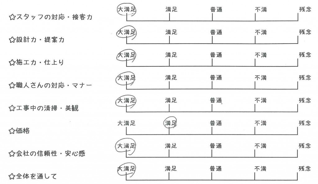 久保田さん表
